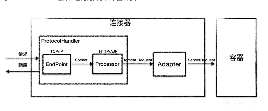 image-20251101231136721