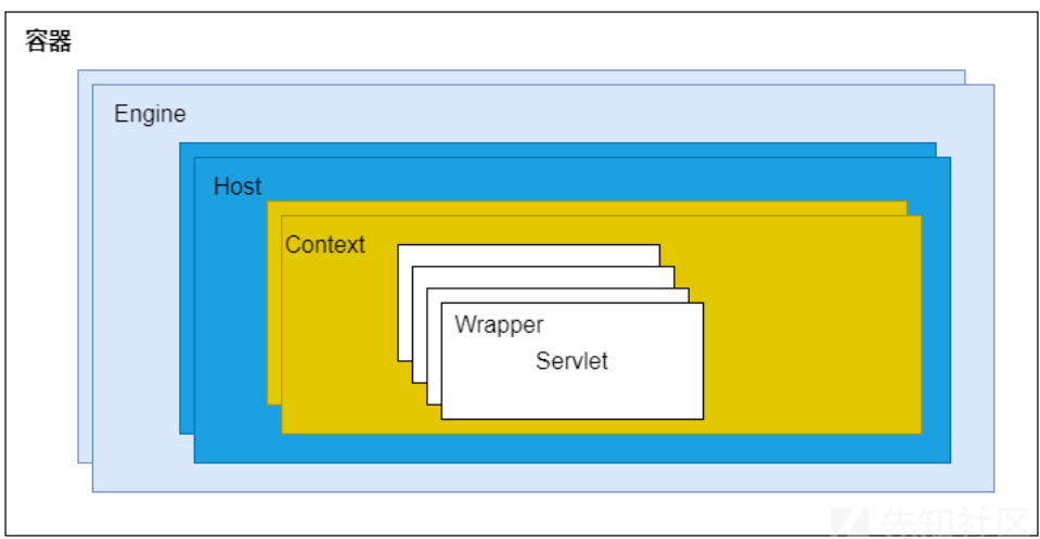 image-20251101231314296
