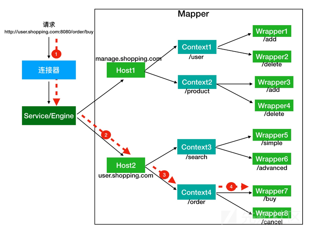 image-20251101232658307