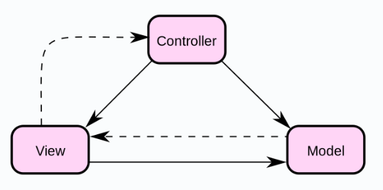 image-20251101233107152