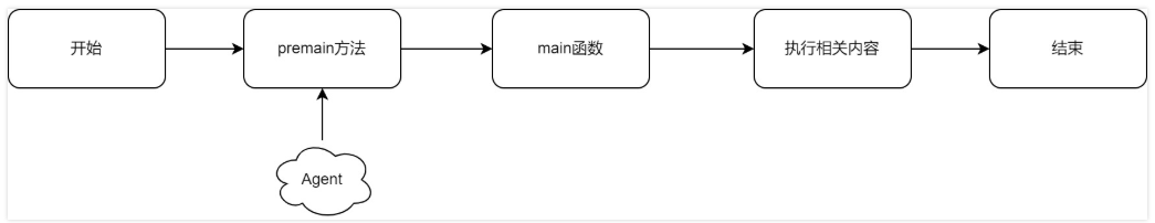 image-20250516233435170