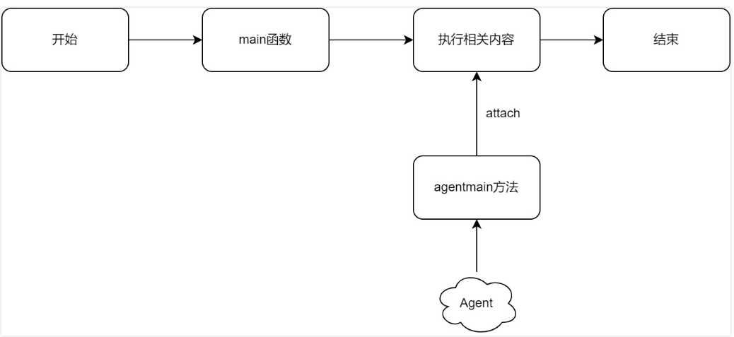 image-20250516233456163