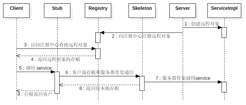 image-20250215153920844