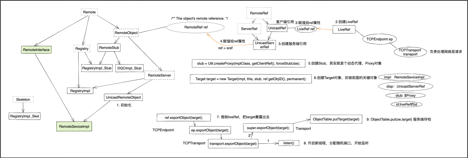image-20250215163513147
