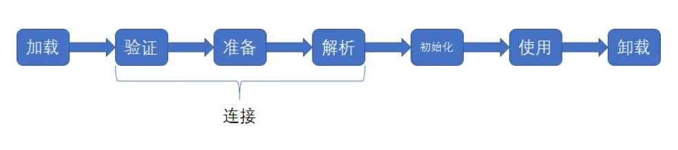 image-20241123102227607