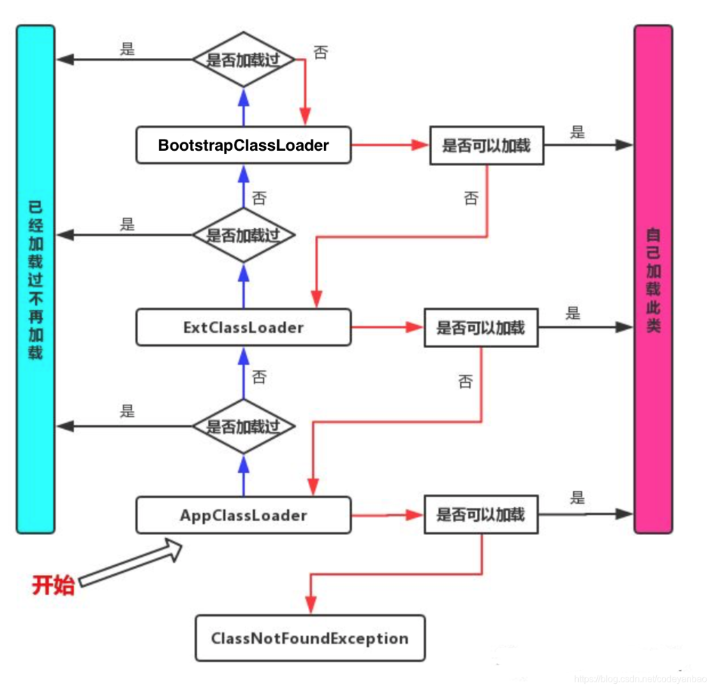 image-20241123144916326